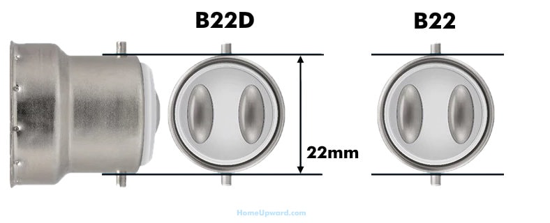 B22D vs B22 light bulb comparison diagram