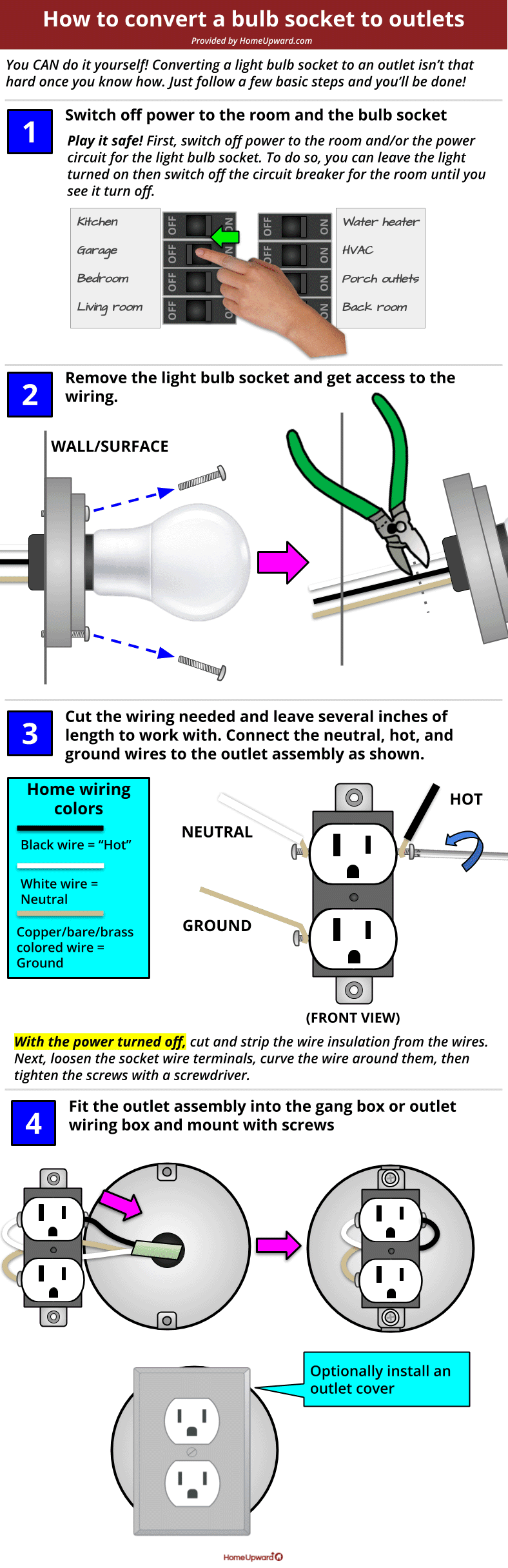 How to change a light bulb socket to outlet diagram