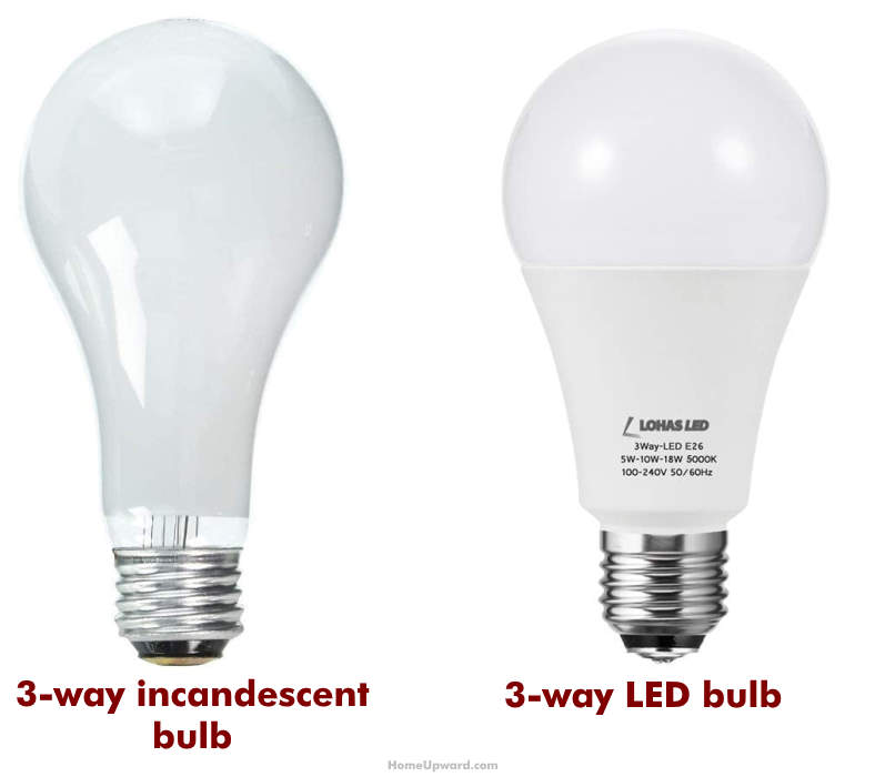 What Is A Three Way Light Bulb All, Can You Put A Regular Light Bulb In Three Way Lamp