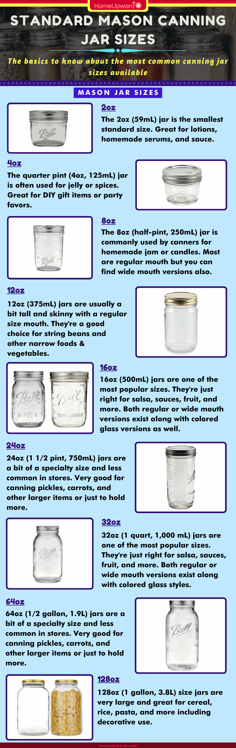 mason canning jar sizes infographic